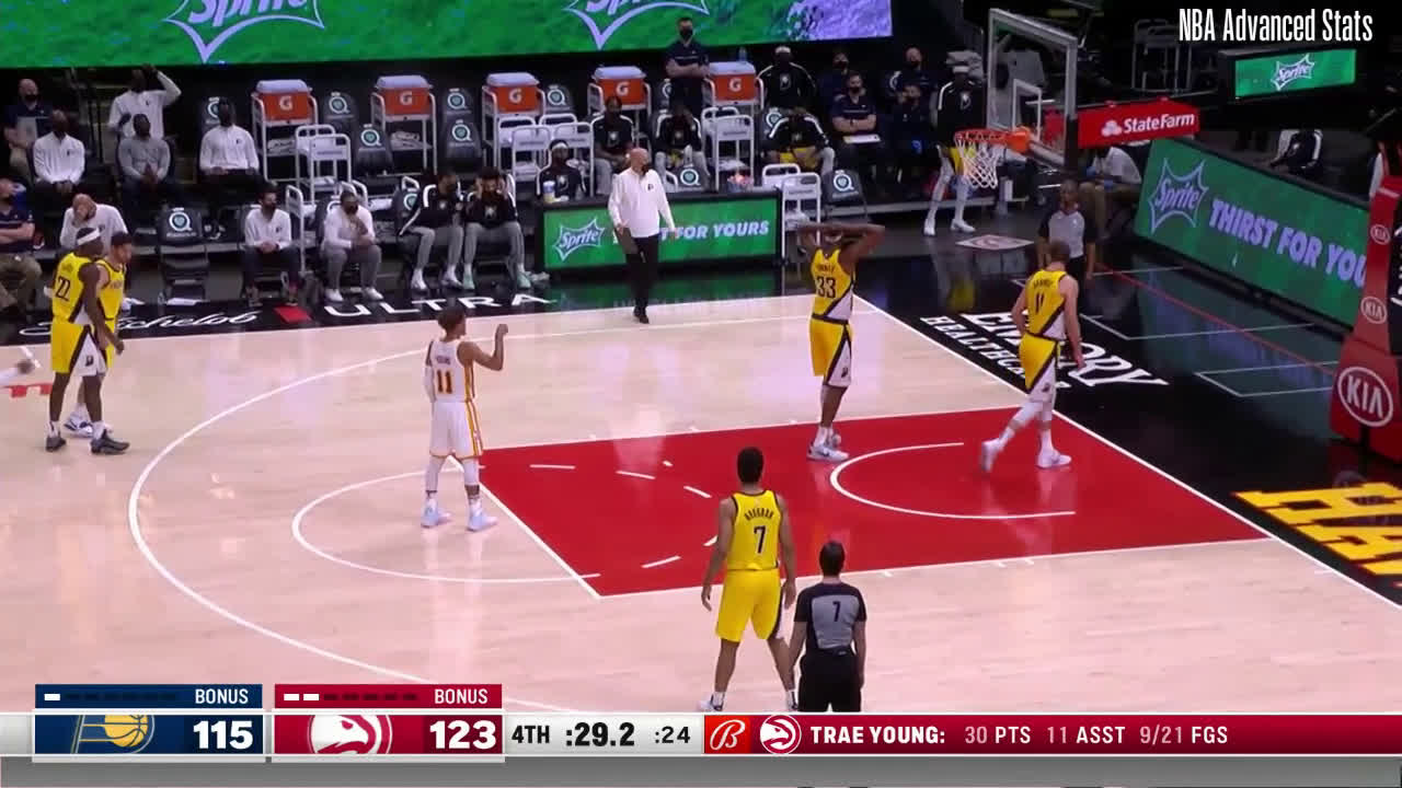 Sabonis tips in free throw