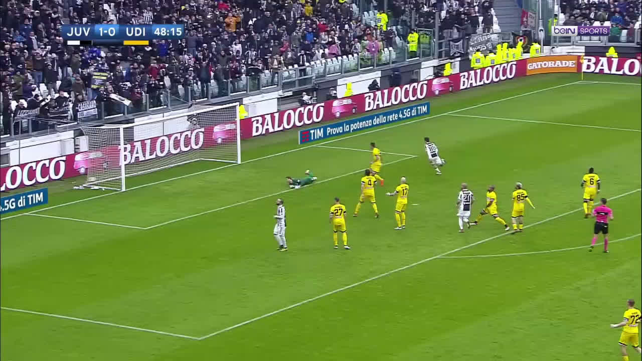 動画 セリエa ユベントス 2 0 ウディネーゼ 18 03 11 Youtubeサッカー動画紹介ブログ 動画 セリエa ユベントス 2 0 ウディネーゼ 18 03 11 Youtubeサッカー動画紹介ブログ
