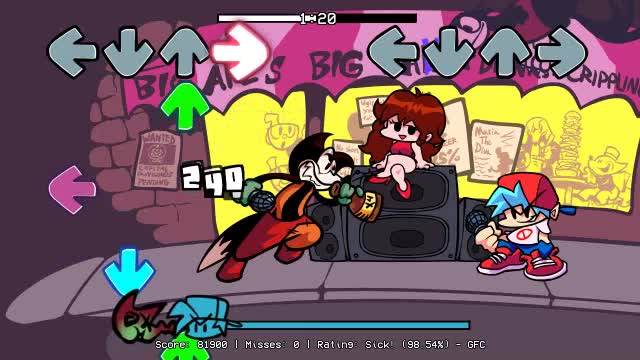 FNF' - R&O: The Riley Song