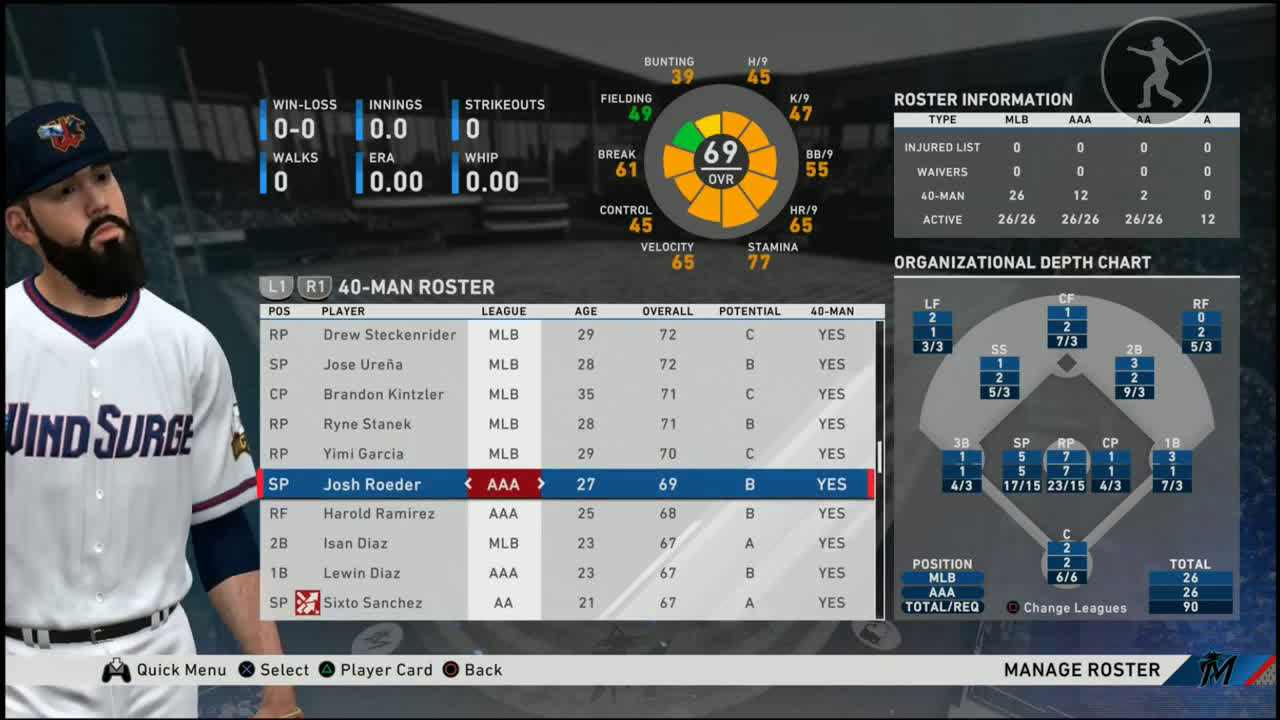 Mlb The Show Player Ratings