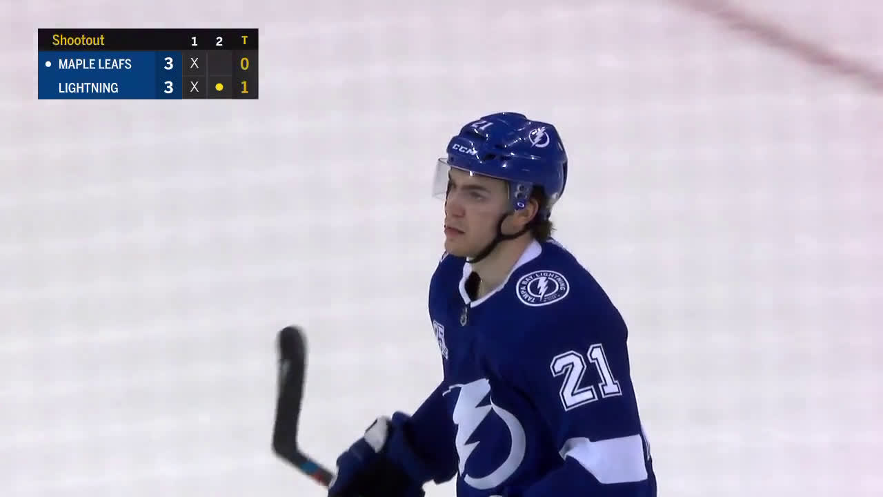 Brayden Point's Shoot Out Game Winning Goal