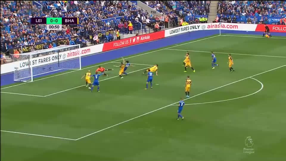 :/streamable.com/leicester 1 1 Leicester City vs Brighton & Hove Albion Highlights (Premier League) 19 ...