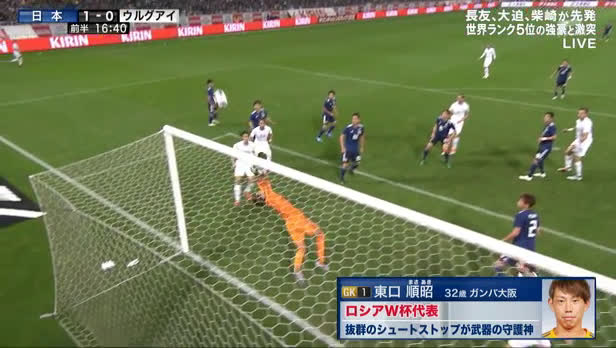 動画 ウルグアイ戦で日本代表の東口順昭がスーパーセーブ ゴディンの完璧なヘディングシュートを素晴らしい反応で防ぐ 動画 ウルグアイ戦で日本代表の東口順昭がスーパーセーブ ゴディンの完璧なヘディングシュートを素晴らしい反応で防ぐ