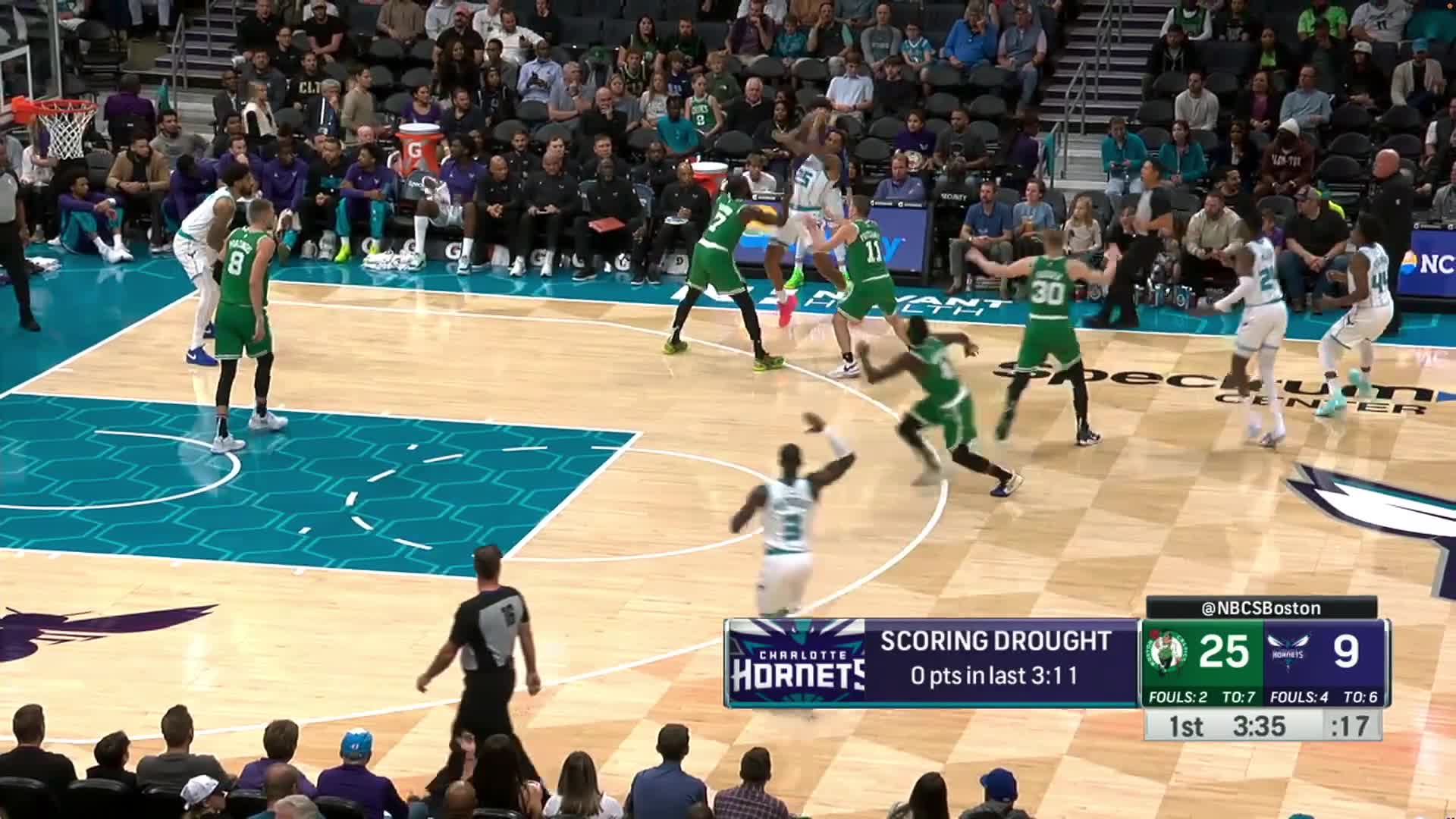Takeaways from a dominant Celtics preseason victory vs. Hornets