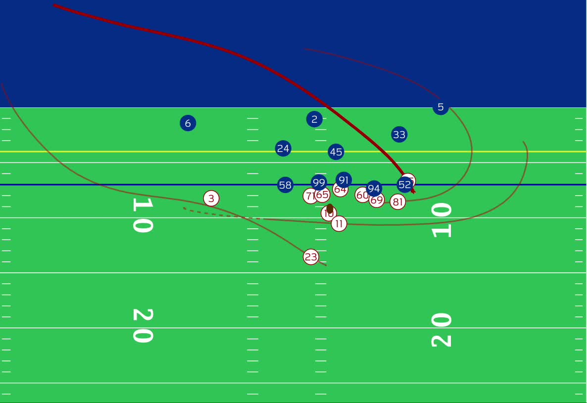 1st & 10: Jalen Hurts, Miami's Spacing, The Christian McCaffrey Offense, &  More From Week 8