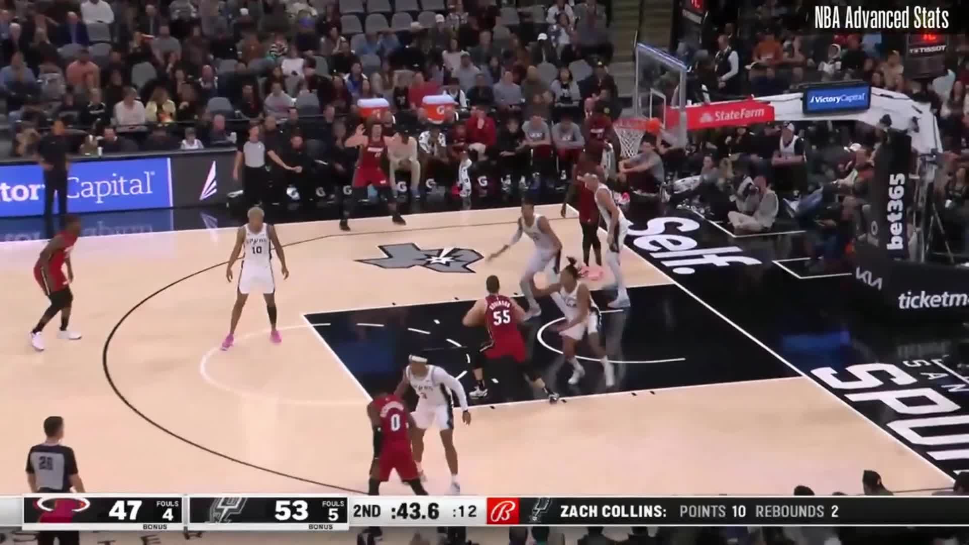 7. Robinson attack off ball movement