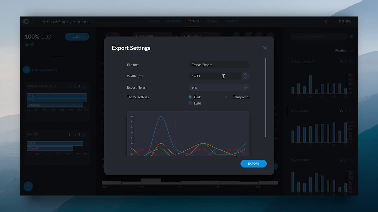 Exporting Charts - Trends