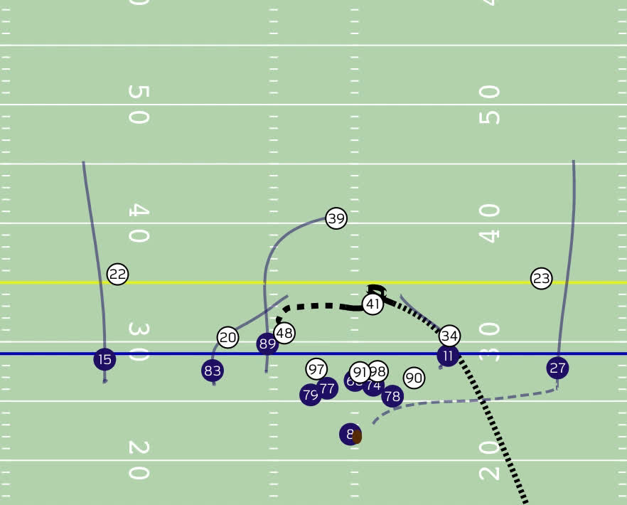 Steelers vs. Ravens score, result: Pittsburgh stays undefeated despite  sloppy performance