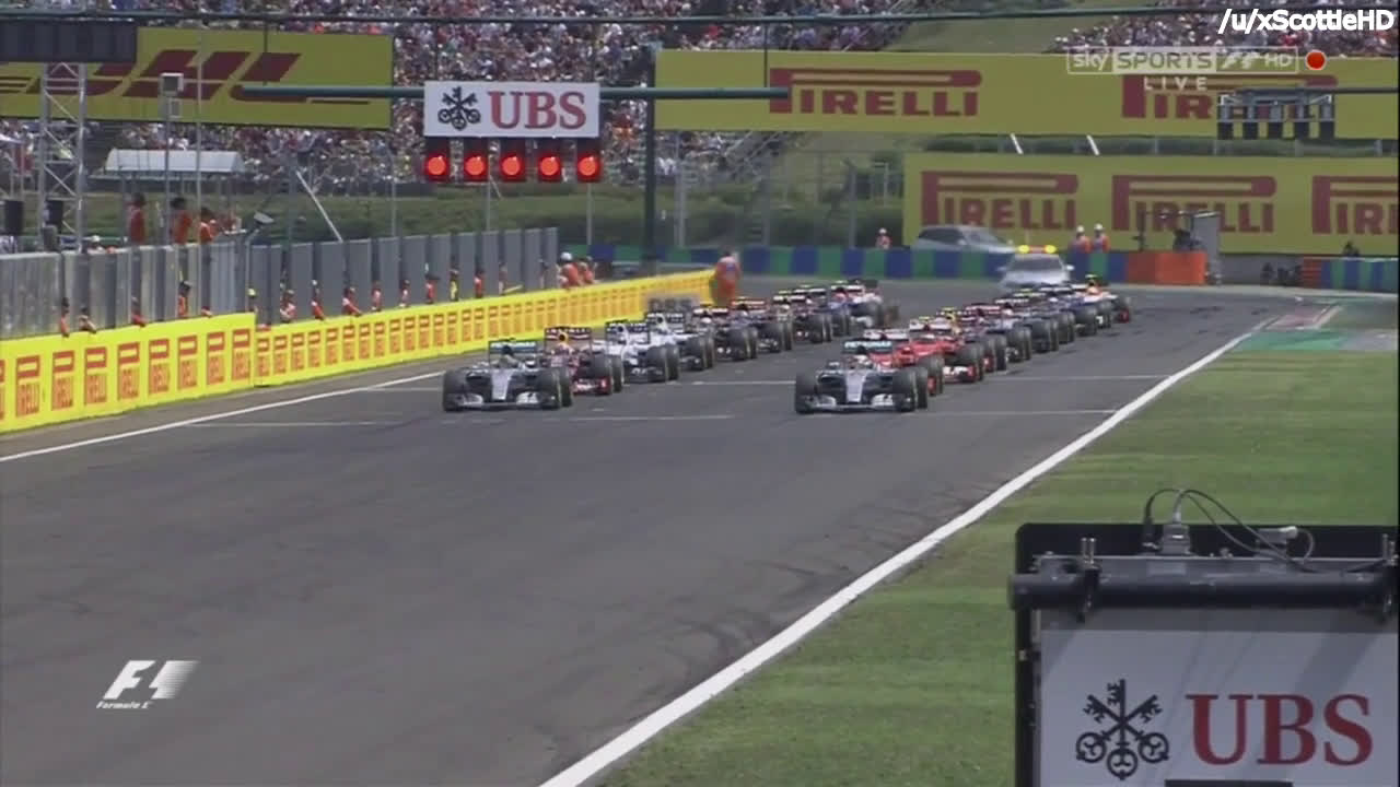 2015 Hungarian Grand Prix