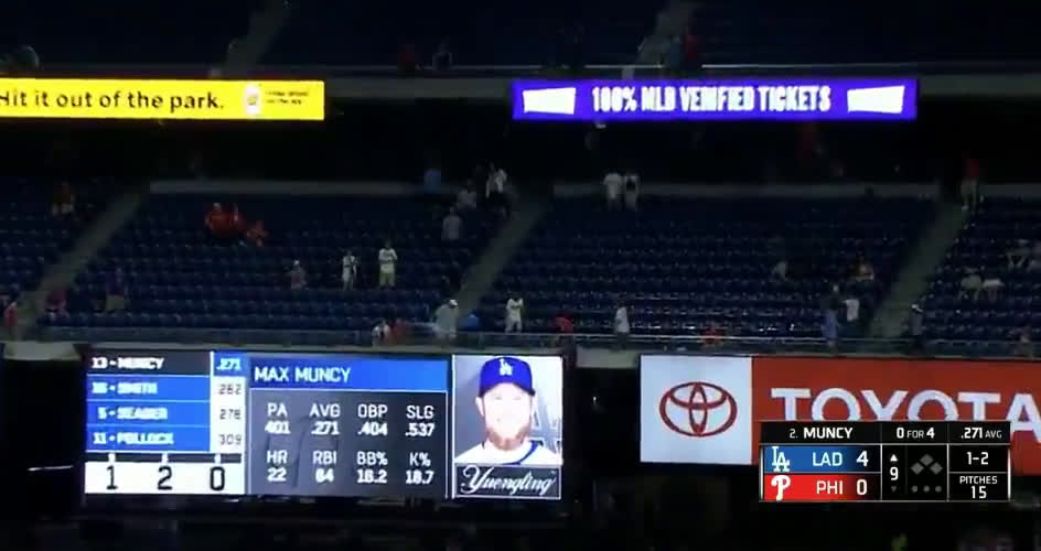 Max Muncy Was Just Another MLB Project. Then He Joined The Dodgers … And  Became A Superstar.