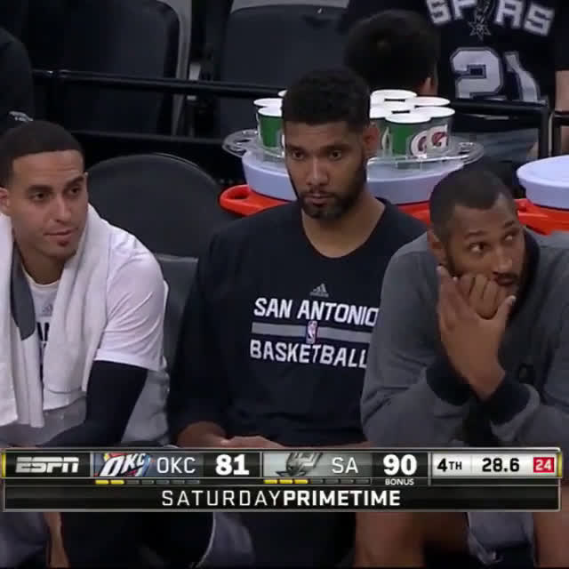 Tim Duncan really was destined to be a San Antonio Spur - Pounding