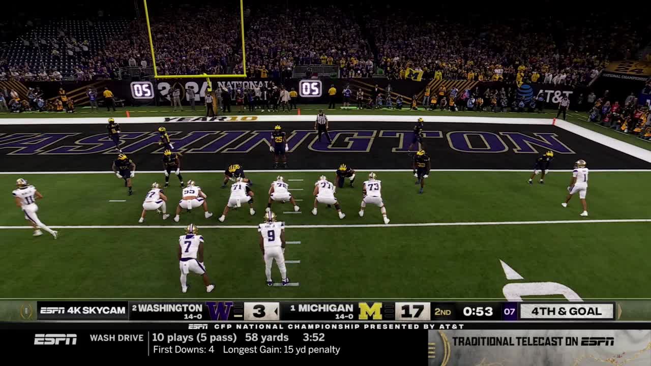 Watch 20231500042-Washington-The touchdown | Streamable