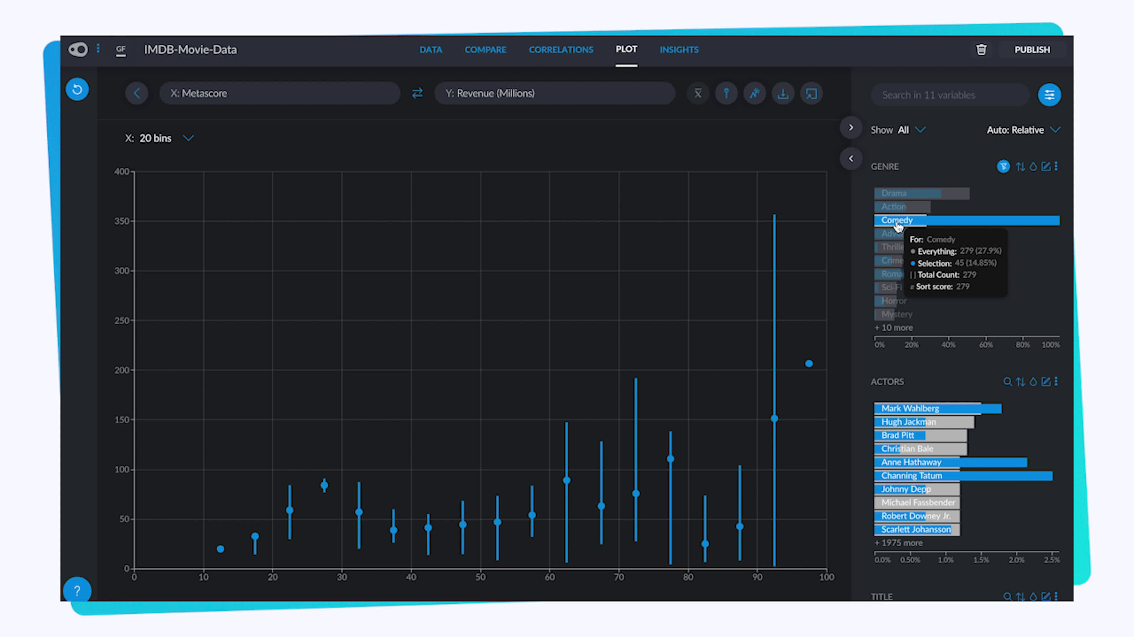 Watch Fluid - Plot (White) | Streamable