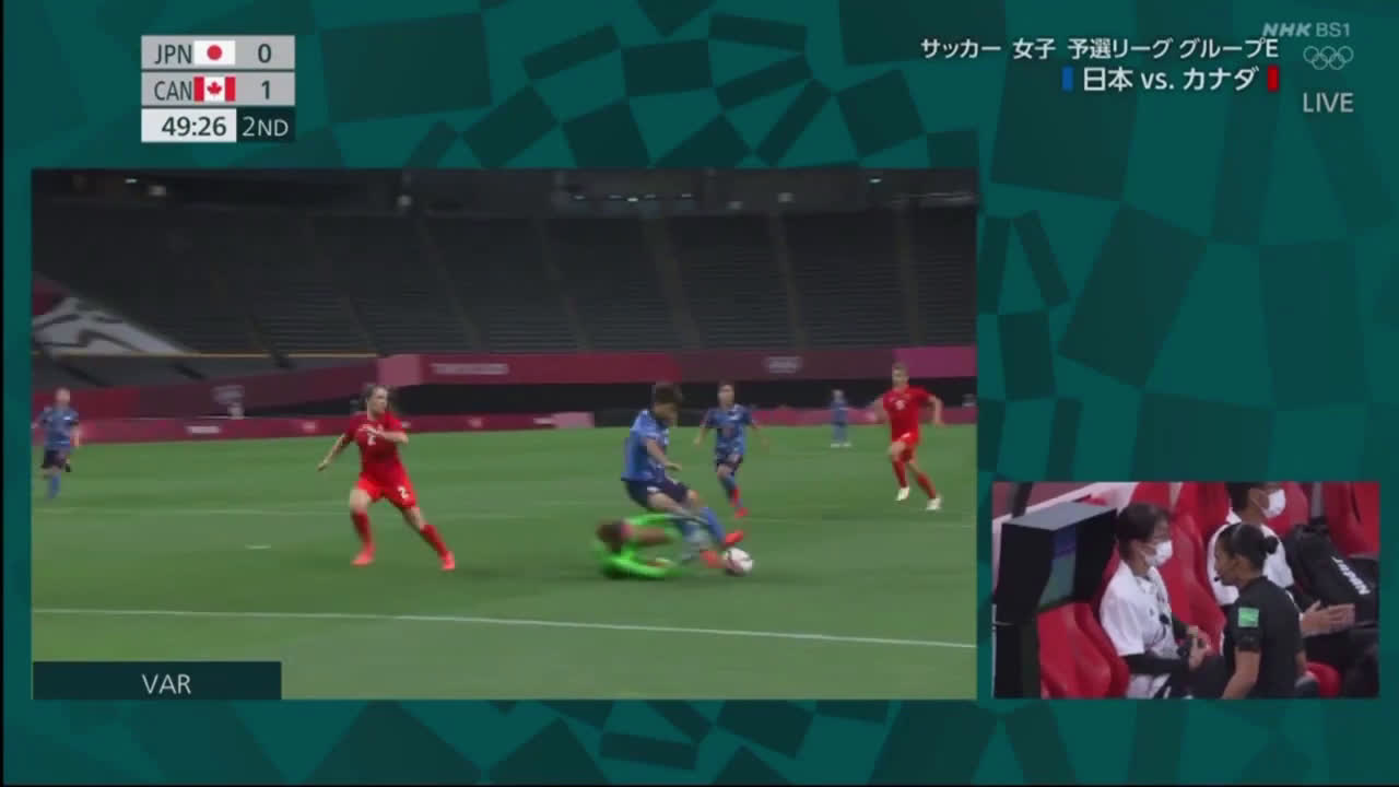 Video Canada S Steph Labbe Makes Heroic Pk Save Despite Tears Injury Video Canada S Steph Labbe Makes Heroic Pk Save Despite Tears Injury