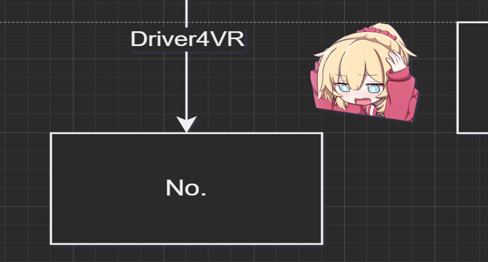 How to detect a headset Ft. Smungus Pordal