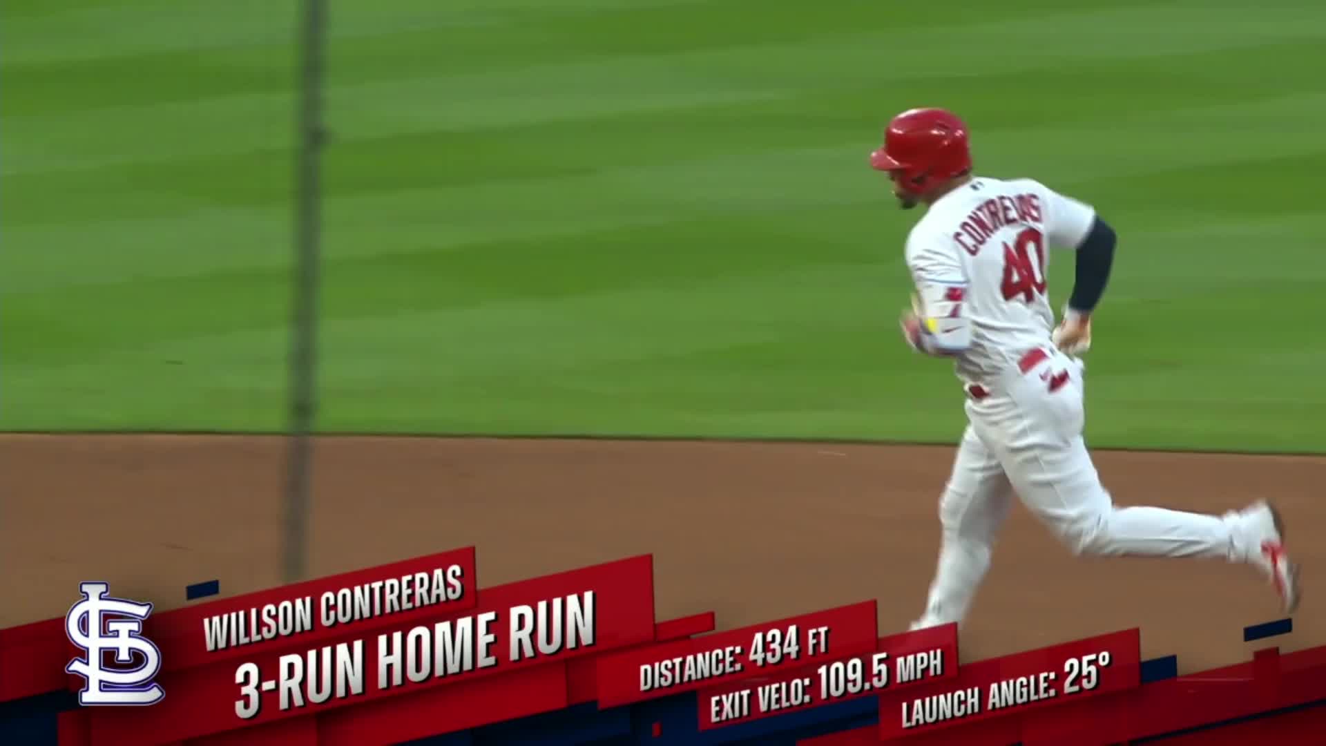 Highlight] Marcell Ozuna hand dances on the Guardians after giving