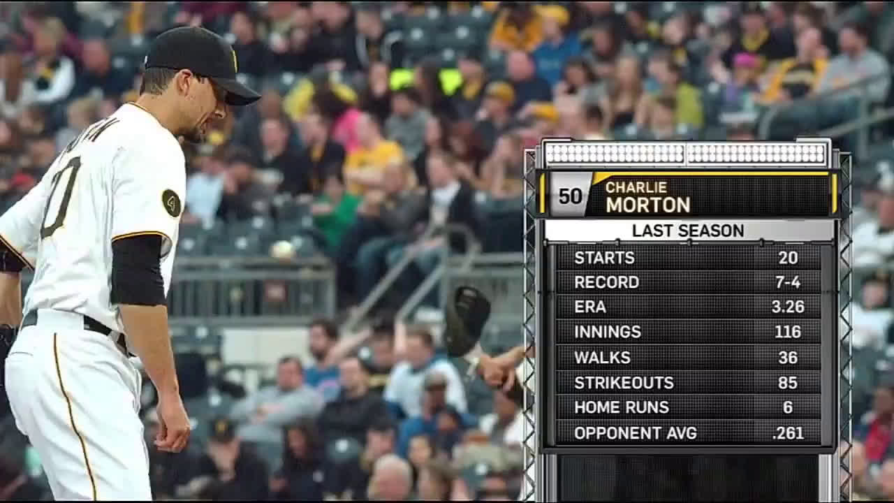 コール モートン Gerrit Cole Charlie Morton auto トレーディング