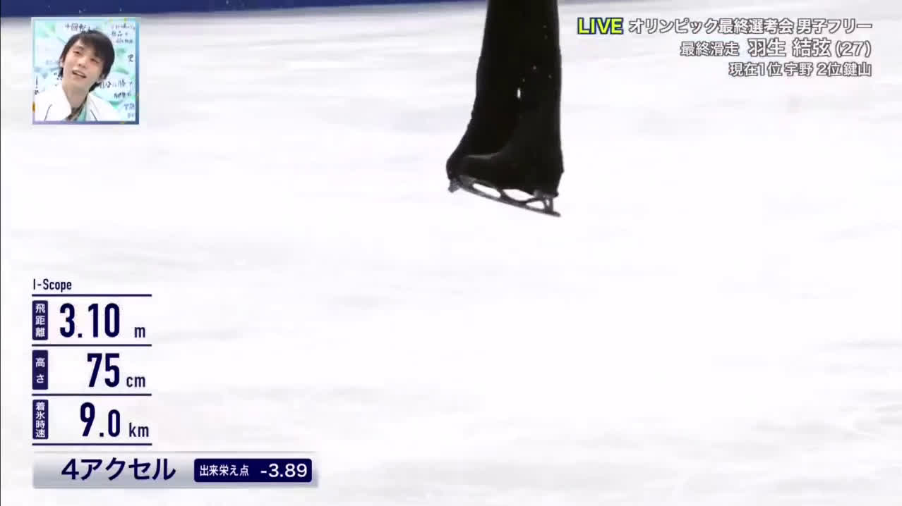 yuzuru hanyu 2021 olympics