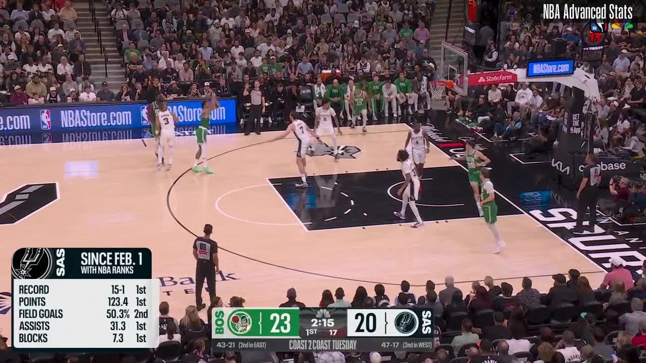 Watch b8507805-95c5-325b-3b86-4ad208cb5ba5_1280x720 | Streamable