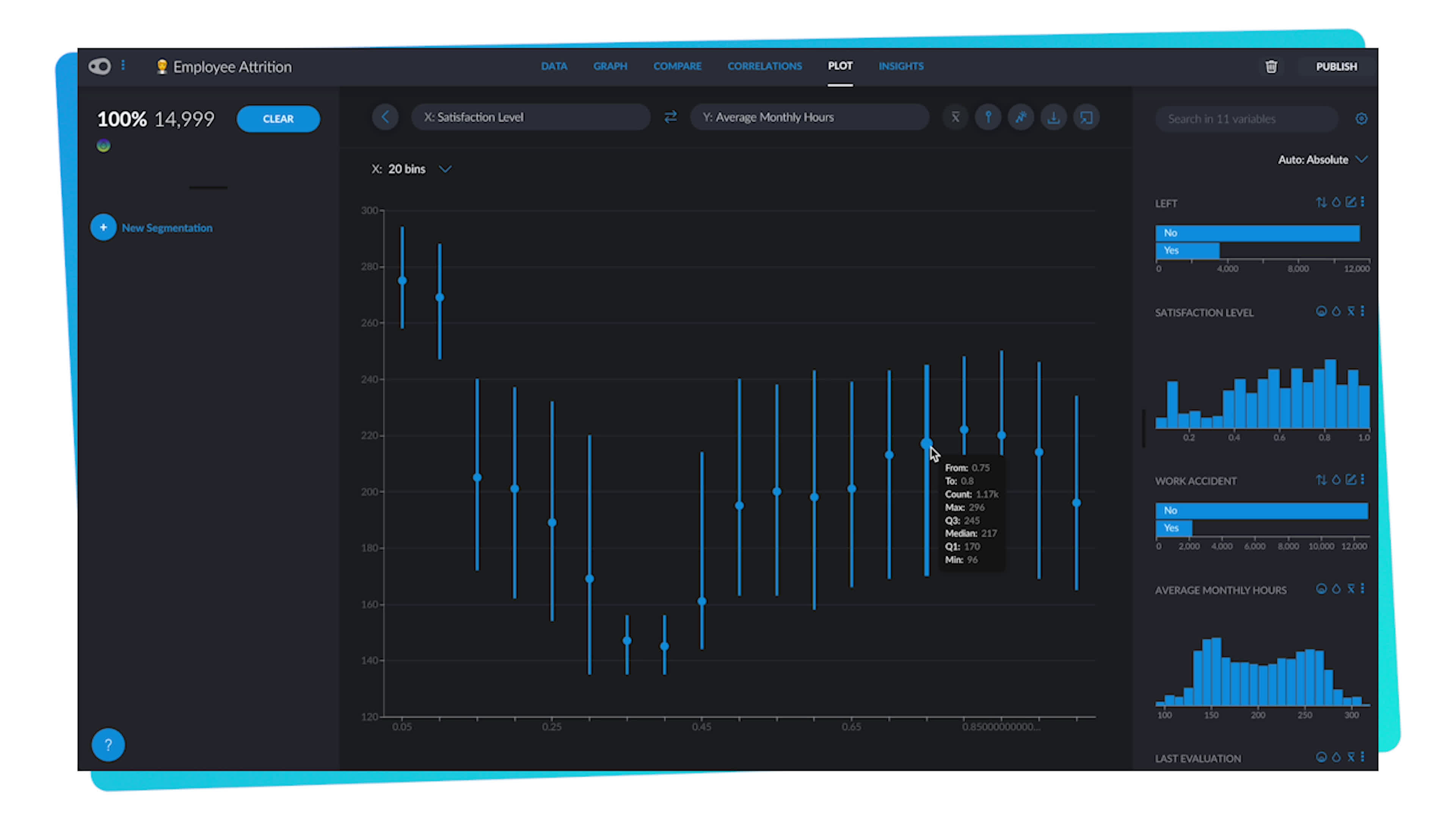 Plot - UI Overview