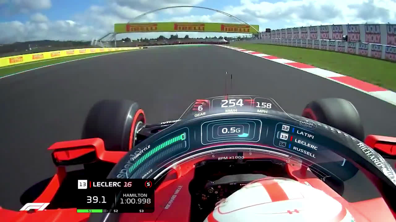 watch onboard charles leclerc shows you the istanbul park sights in fp1 2021 turkish gp