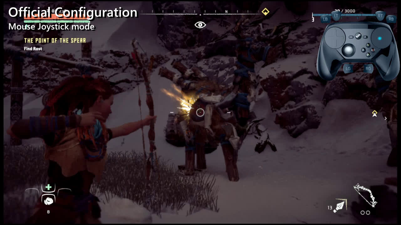 Horizon Zero Dawn: The Frozen Wilds — Analog Stick Gaming