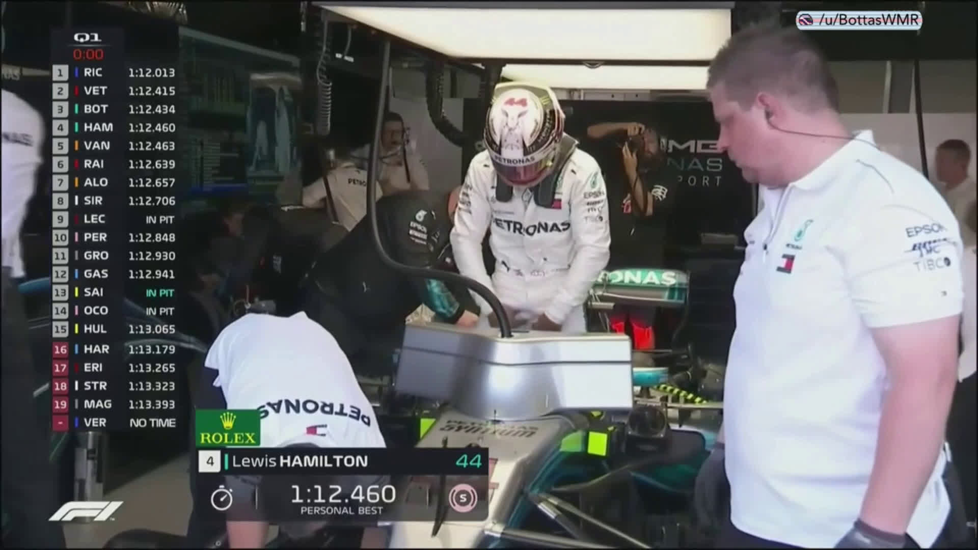 watch formula 1 free reddit