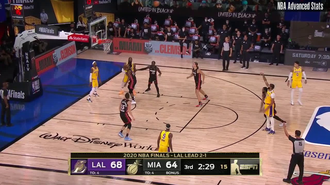 Nba Finals 3 Takeaways From The Lakers Game 4 Win Over The Heat Silver Screen And Roll