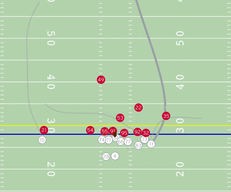 NFL Week 2: FiveThirtyEight Elo Ratings - Where do the Browns