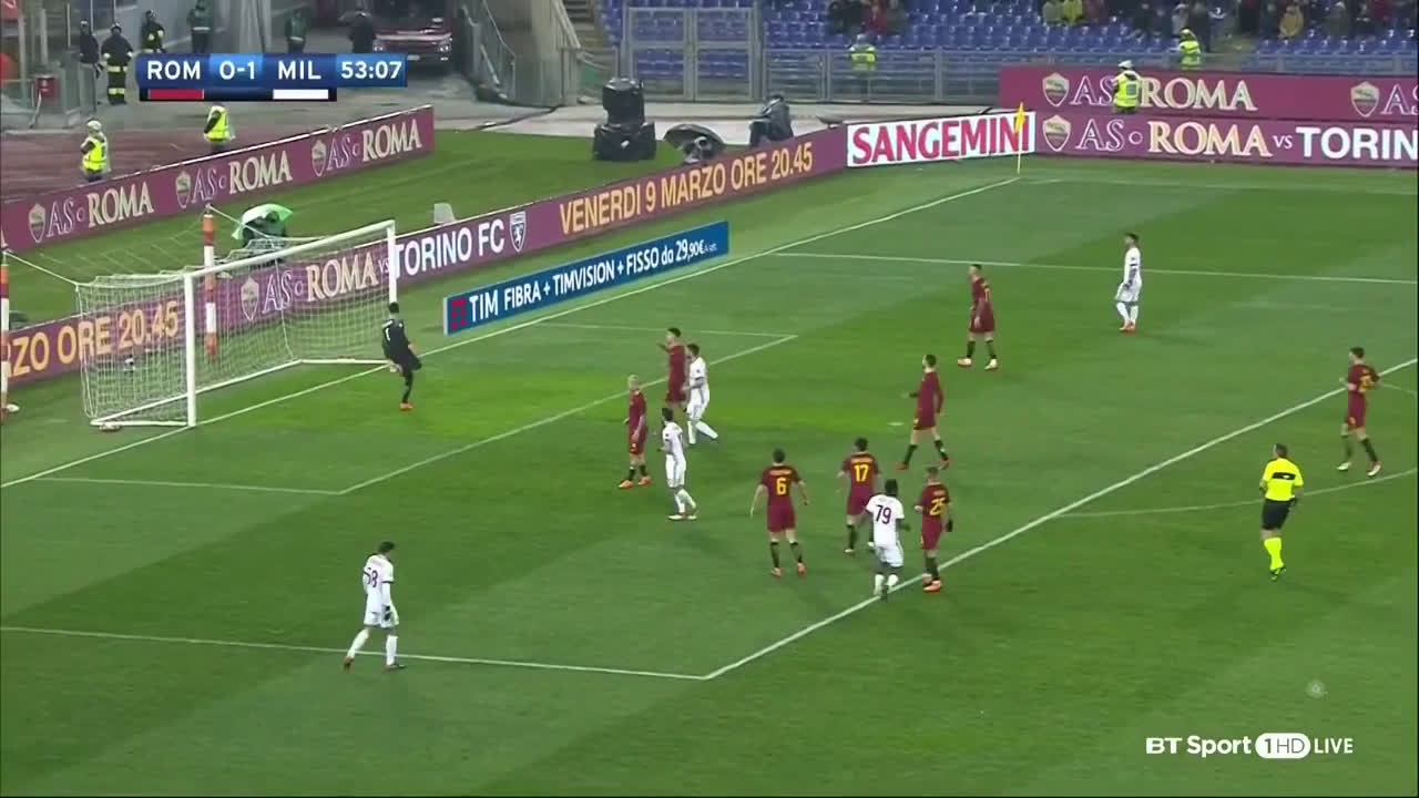 Roma Vs Ac Milan Highlights Full Match