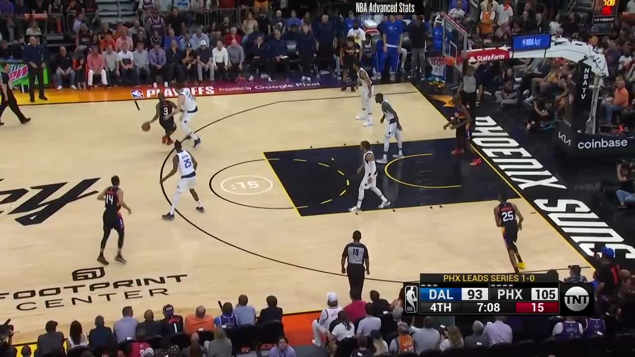 Phoenix Suns ruthlessly attack Luka Doncic, blow Mavericks out in 4th