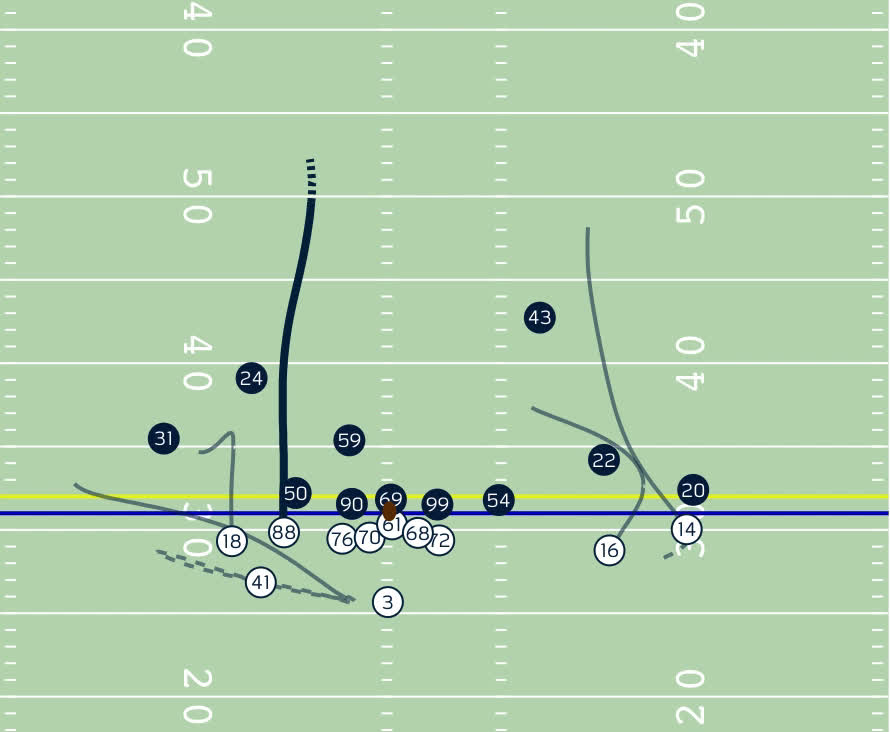 1st & 10: Justin Herbert Goes Deep, The Ravens Fall Short, Kyler