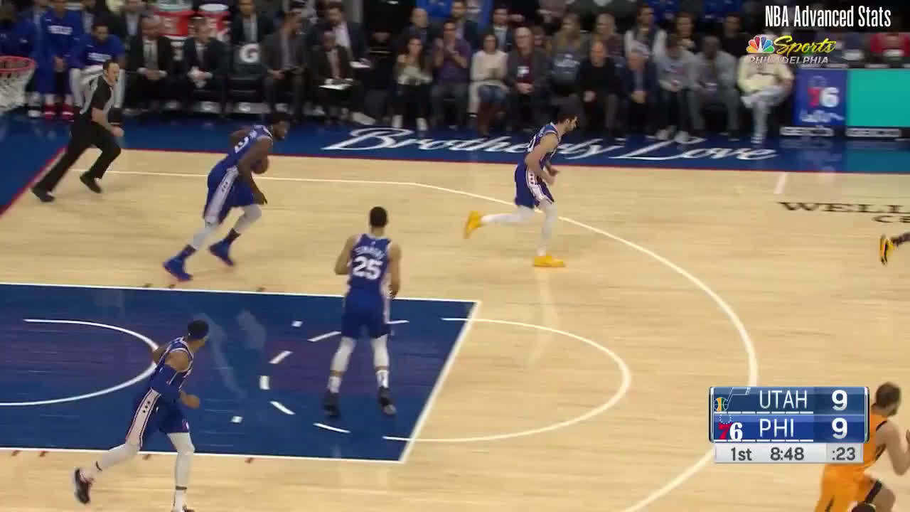 L'equilibrio sottile sul quale gioca Ben Simmons – Ultimo Uomo, image size:1280x720