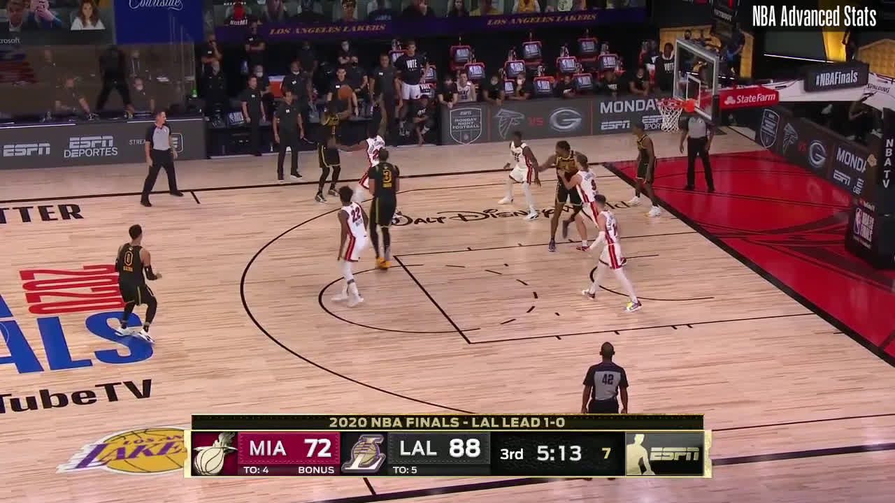 Nba Finals 3 Takeaways From The Lakers Game 2 Win Over Miami Silver Screen And Roll