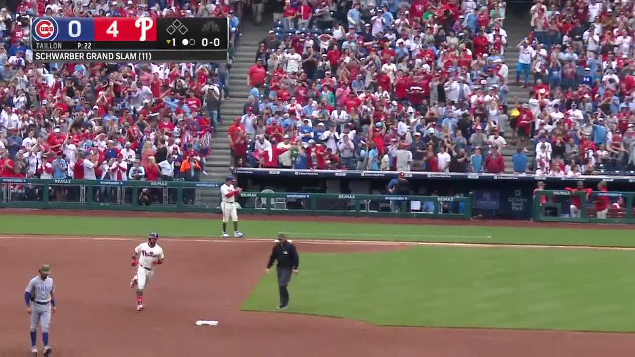 MLB highlights today: Watch Kyle Schwarber hit the second-longest