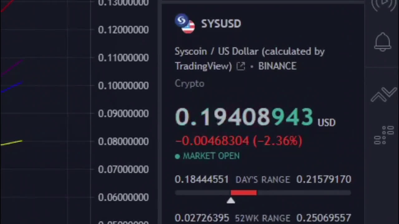 Syscoin.org