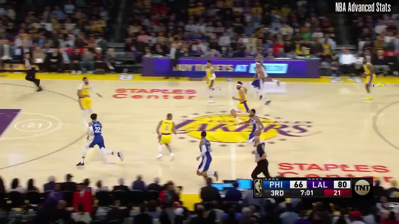 glenn robinson stats