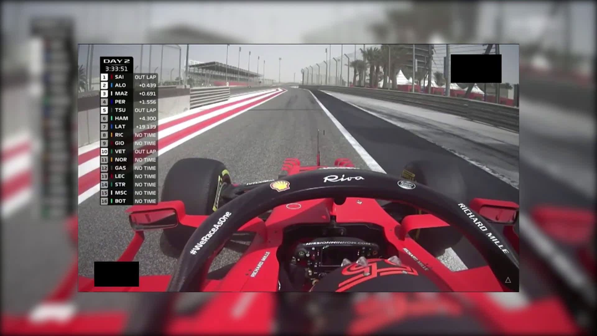 day 2 f1 testing